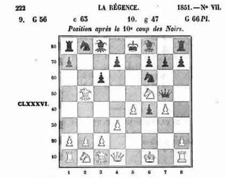 Wijk aan Zee 2022 y Boris Spassky - Zenonchess Ediciones Wijk aan